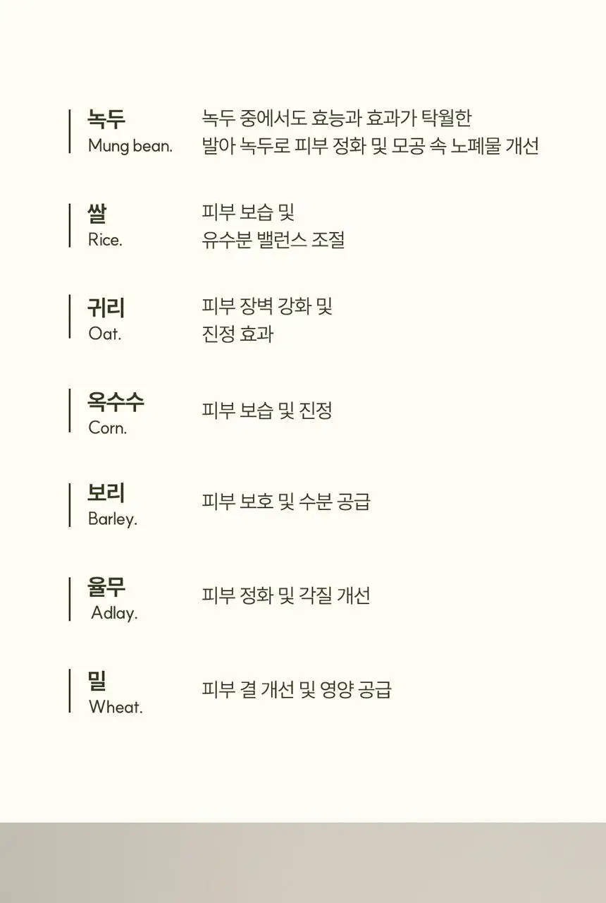 [초마드PICK]라씨엘르 엔자임 곡물 클렌징 파우더워시 60g 기획 (+미니어처 10g) 상세페이지 25